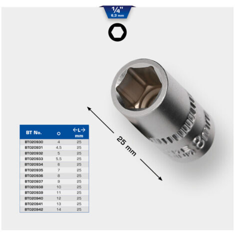 KSTOOLS - Douille ULTIMATE® 6 Pans 1/4", 9 Mm