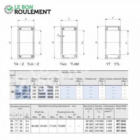 Douille à aiguilles TAW6545-Z-IKO