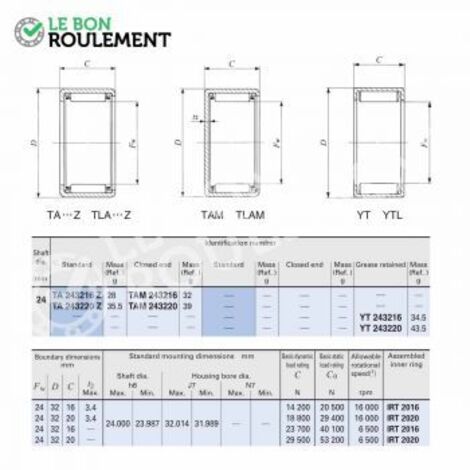 Douille à aiguilles YT243216-IKO