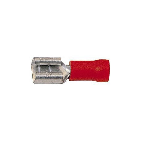 Douille de fiche plate HELLA 8KW044036812