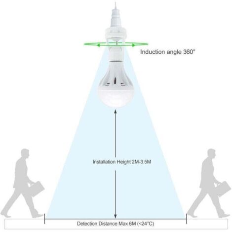 Douille de lampe avec détecteur de mouvement PIR 360°, Support E27 avec capteur de mouvement pour ampoule, détection de sécurité