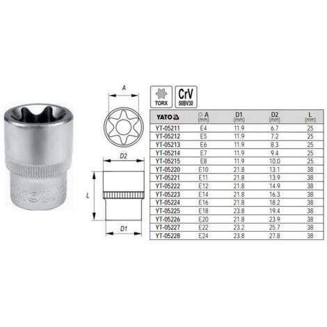Douille Torx 1/2" e16
