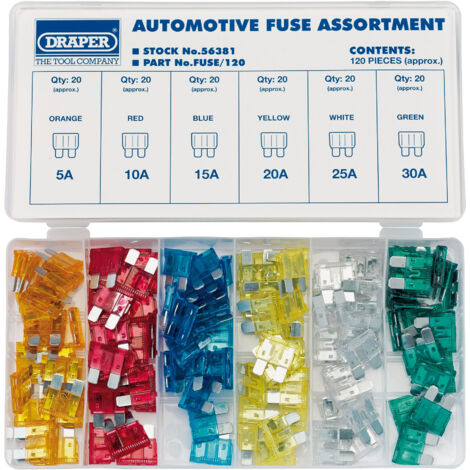 Draper Standard Automotive Plug-In Fuse Assortment (120 Piece) (56381)