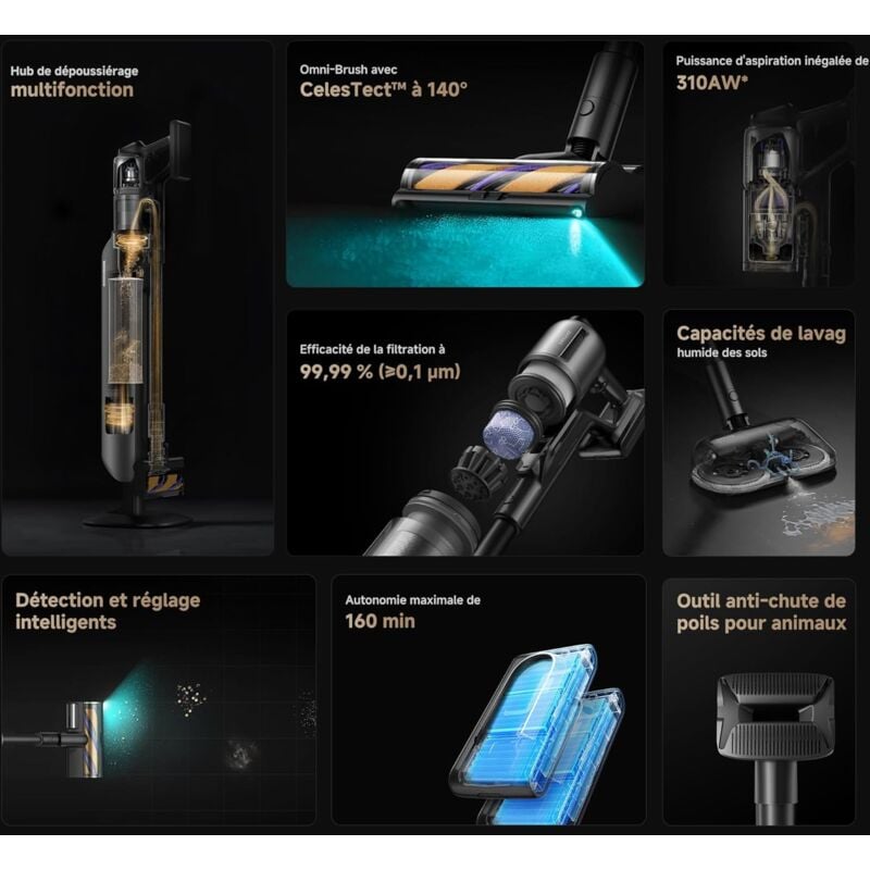 Dreame Z40 Station Aspirateur Balai sans Fil avec vidage Automatique, hub de dépoussiérage,Aspiration de 310 AW, Nettoyage de 160 Min