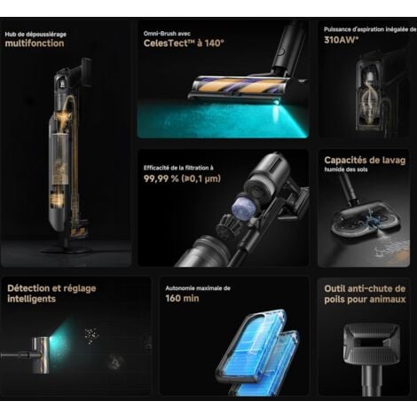 Dreame Z40 Station Aspirateur Balai sans Fil avec vidage Automatique, hub de dépoussiérage,Aspiration de 310 AW, Nettoyage de 160 Min