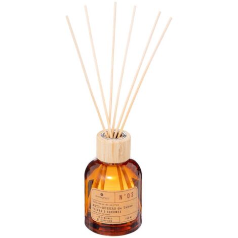 Duftspender gegen Tabakgeruch 150 ml