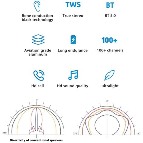 Duramobi Bone Conduction en haut-parleur sans fil Portable et mini boîte de son compacte avec fonction d'adsorption magnétique BT RGB Couleur des effets de lumière néon IP54 Player de musique i