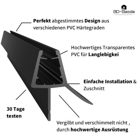 PVC Unterlegklötzer Für Duschwände & Glasduschen - 3mm Stärke, Transparent & Silikonfrei