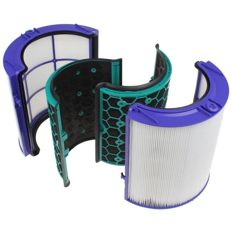 Dyson - filtre hepa et charbon (interne) - 96904805