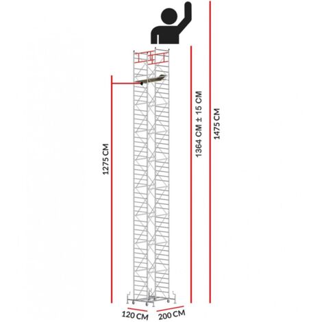 Echafaudage M5 ITALY (Hauteur de travail 14,75 m)