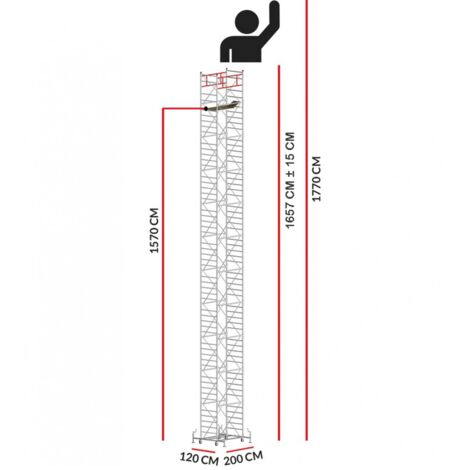 Echafaudage M5 ITALY (Hauteur de travail 17,70 m)