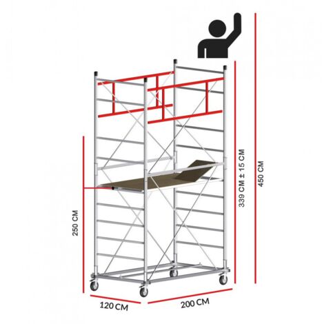 Echafaudage M5 ITALY (Hauteur de travail 4,50 m)