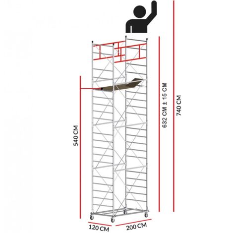 Echafaudage M5 ITALY (Hauteur de travail 7,40 m)