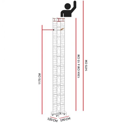 Echafaudage M5 LUX (Hauteur de travail 14,75 m)