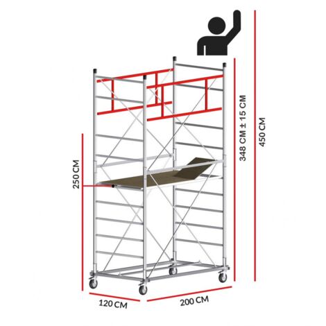 Echafaudage M5 SUPERLUX (Hauteur de travail 4,50 m)