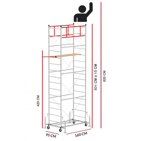 Echafaudage SCEDILUX (Hauteur de travail 6,20 m)