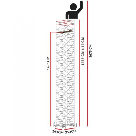 Echafaudage TITANIUM PRO (Hauteur de travail 16,75 m)