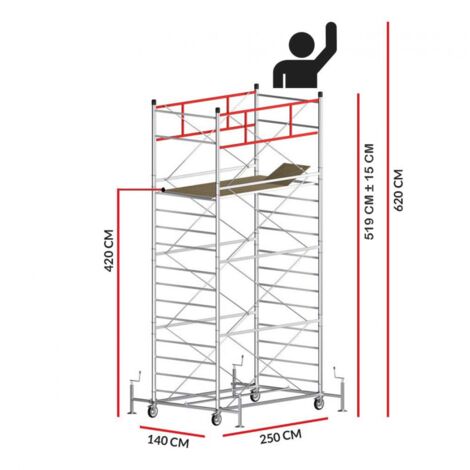 Echafaudage TITANIUM PRO (Hauteur de travail 6,20 m)