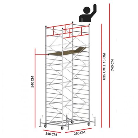 Echafaudage TITANIUM PRO (Hauteur de travail 7,40 m)
