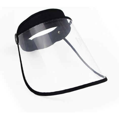 Écran facial – Visière en plastique avec protection anti-chute