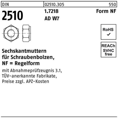 Ecrou hexagonal DIN 2510 p.boulon NF M24 1.7218 1 pièce