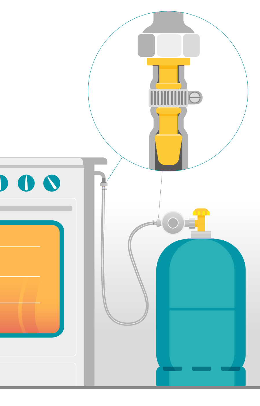 Installation de bouteille gaz propane ou butane : branchement, détendeur