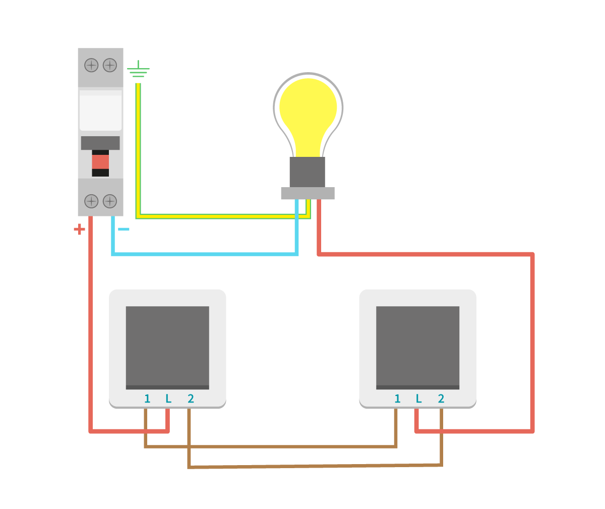 Comment brancher un interrupteur avec un voyant lumineux