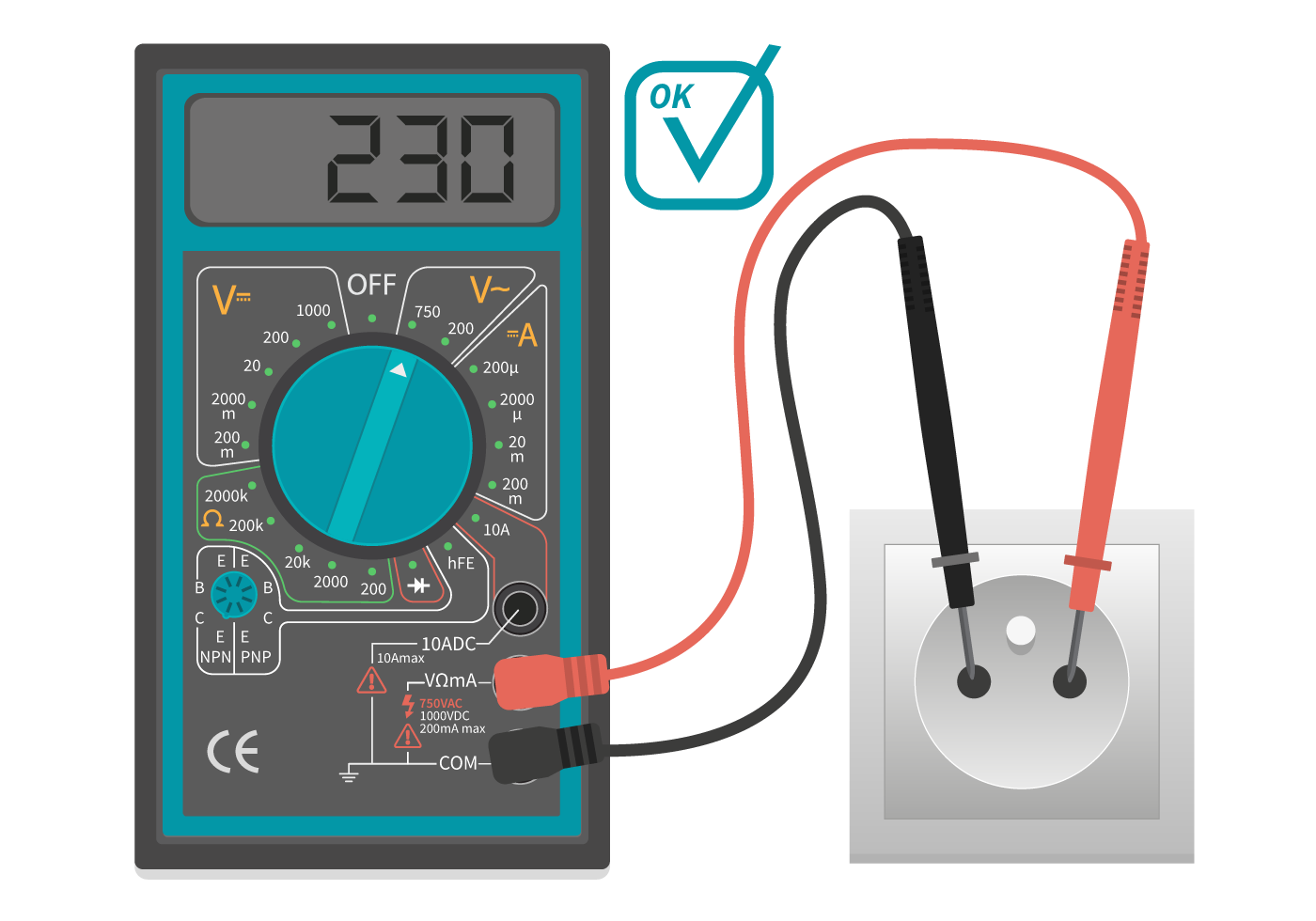 Comment utiliser un voltmètre ? Nos conseils sur son fonctionnement