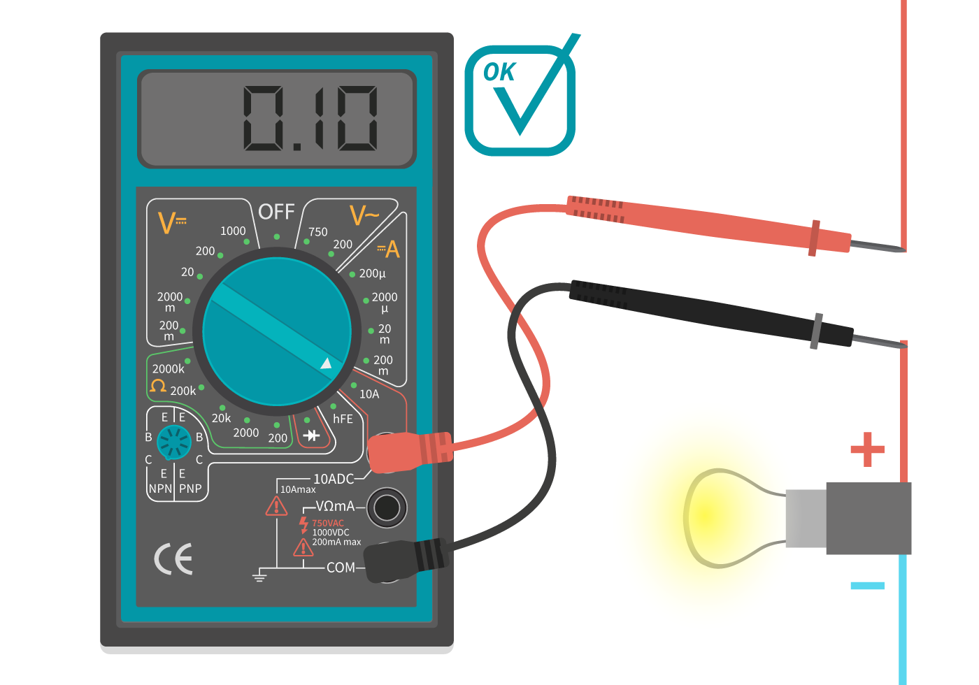 Comment utiliser un voltmètre ? Nos conseils sur son fonctionnement