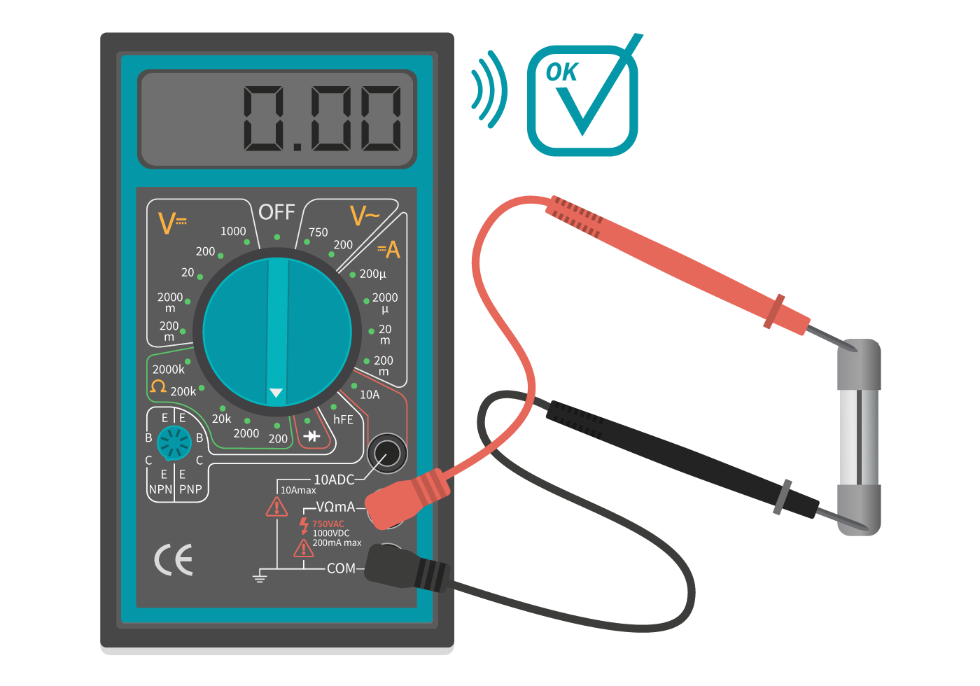L'ampèremètre : mesurer l'intensité d'un courant électrique - Mon multimètre