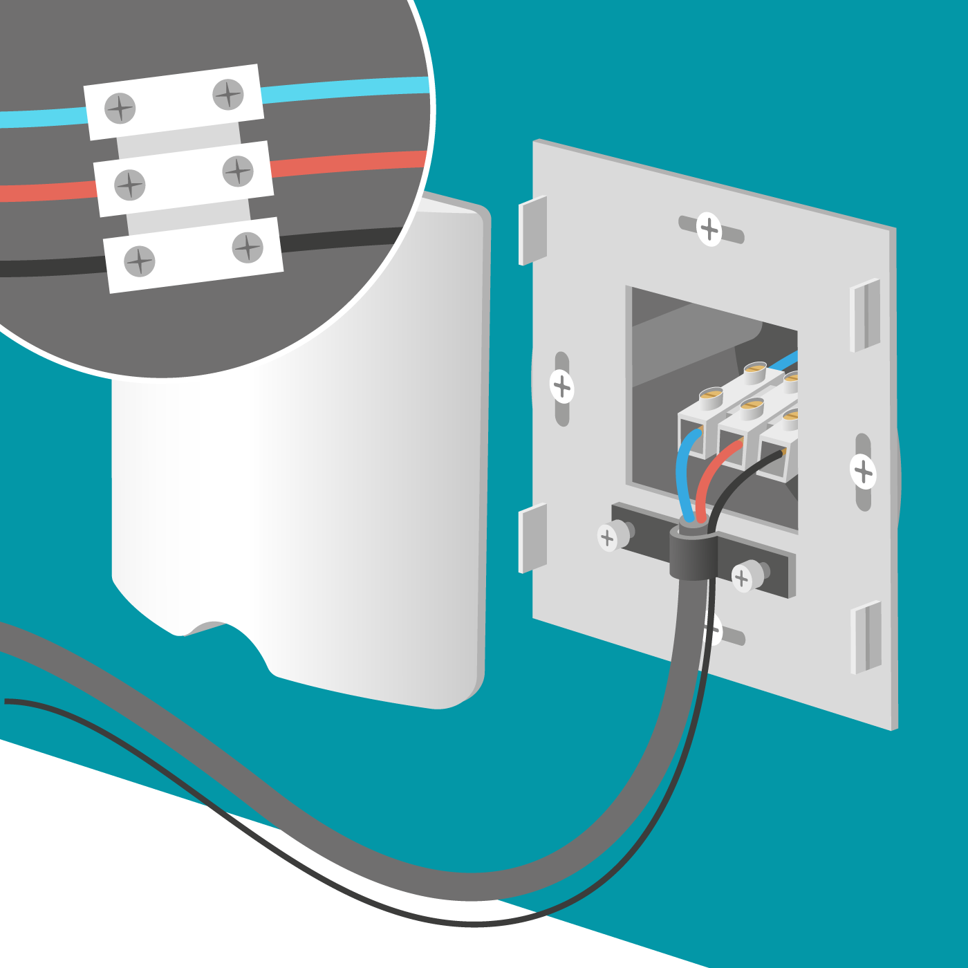 Comment fonctionne un chauffage électrique « fil pilote » ? 
