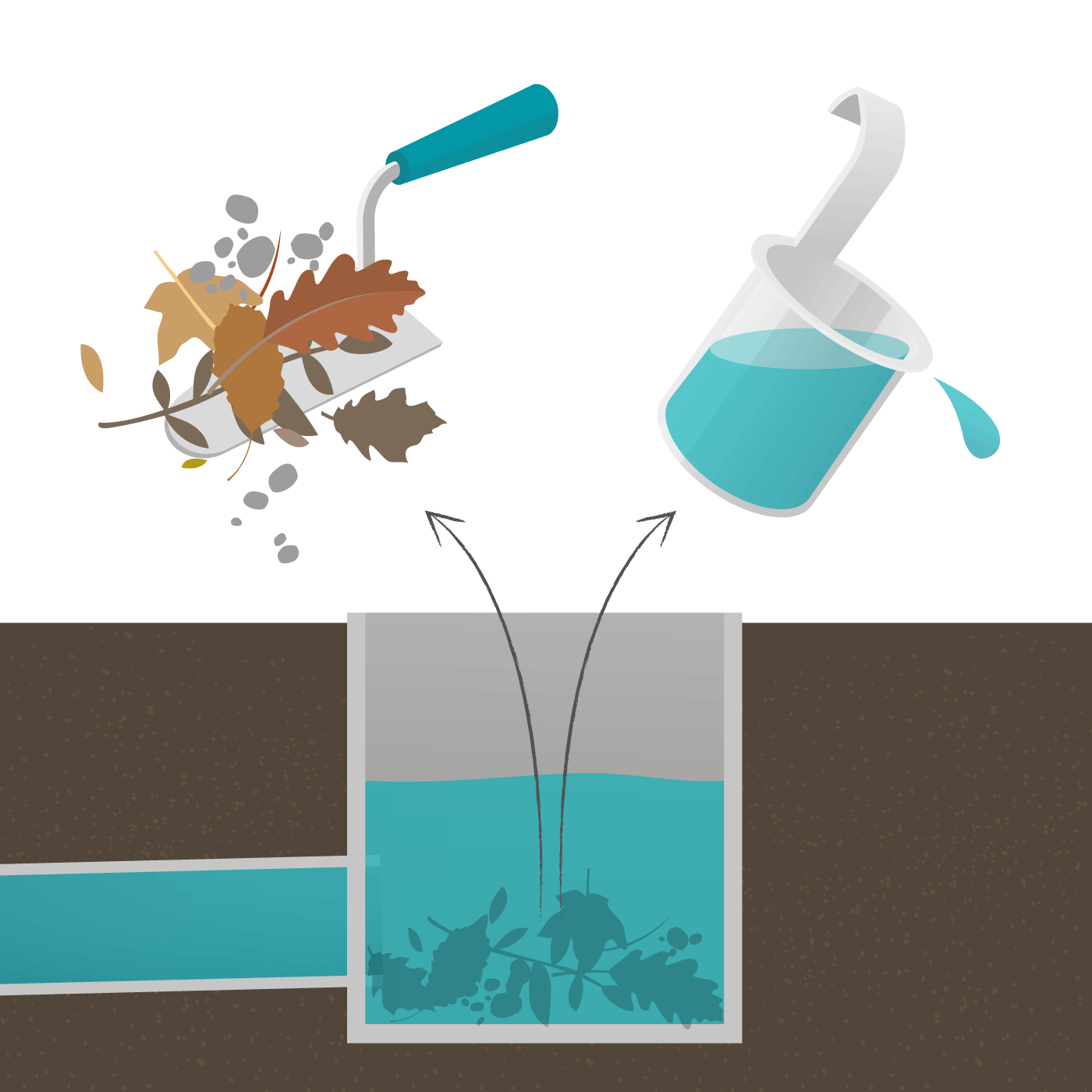 Comment déboucher une canalisation enterrée - Dhedebouchage