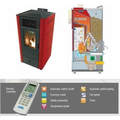 Efficient Powerful Eco Heating Pellet Boiler Heater 10,1kW Power Bordeaux Color