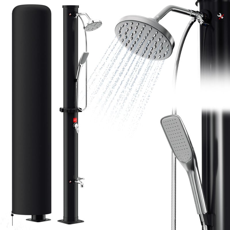 Les produits shopeco.fr