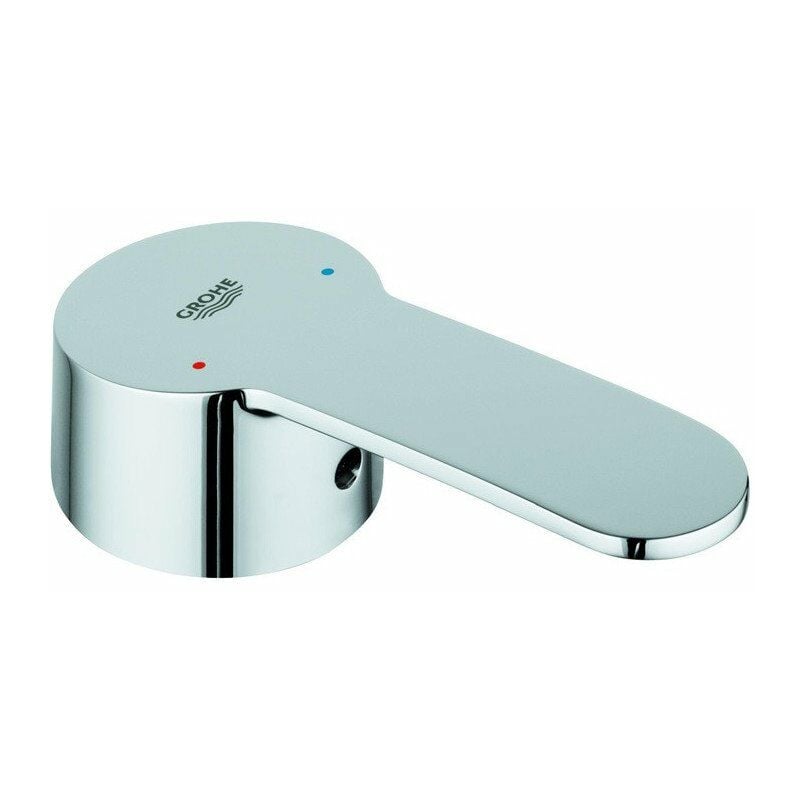 

Grohe - El fregadero