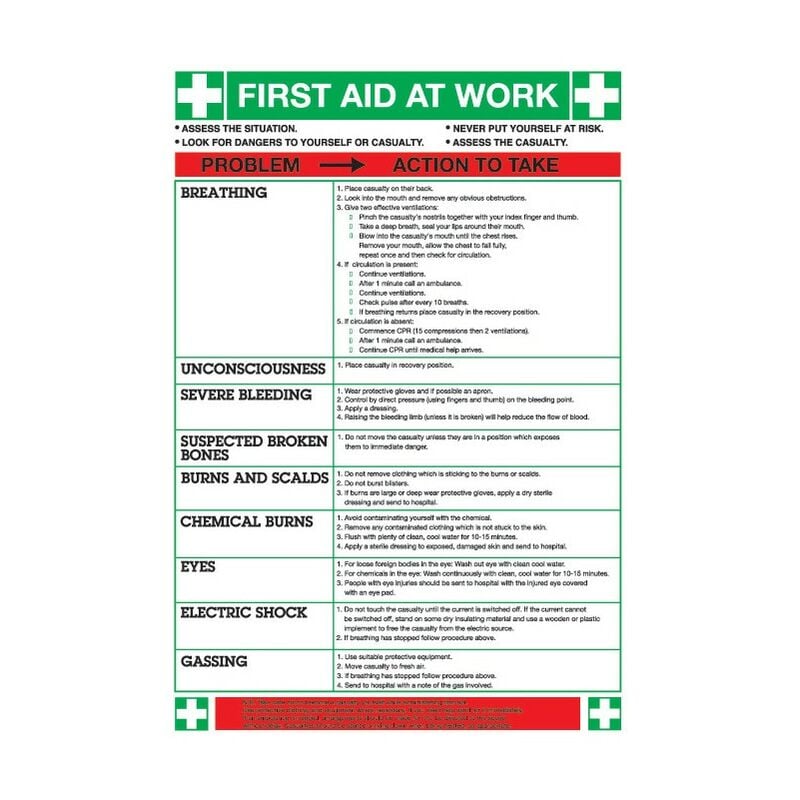 Sitesafe - First Aid at Work Rigid pvc Wall Guide - 420 x 600mm