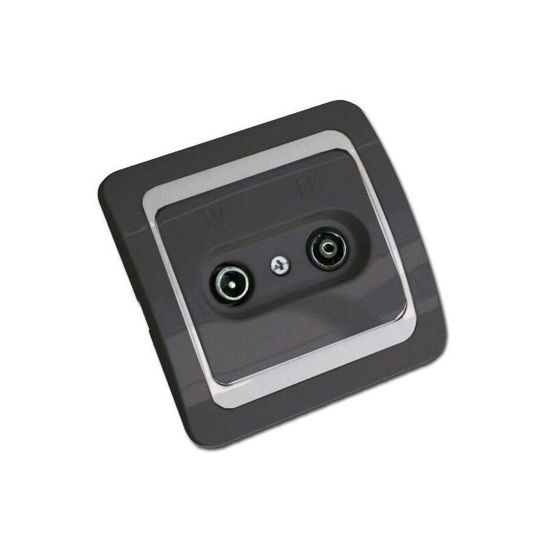 

electricidad base tv-fm antracita blister 52041 - Mibricotienda