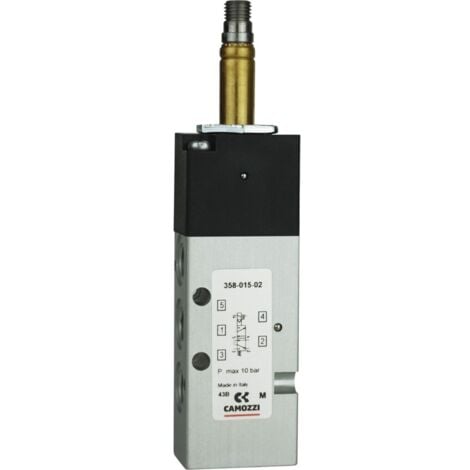 Electro-pneumatically Operated Valves