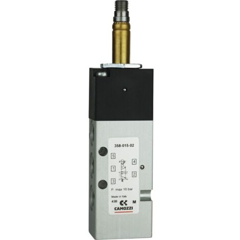 Electro-pneumatically Operated Valves