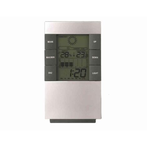Elektronische Wetterstation