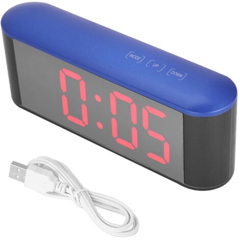 Elektronisches digitales Spiegelthermometer mit Alarm- und Wiederholungsfunktion (blauer Rahmen, rote Zahlen)