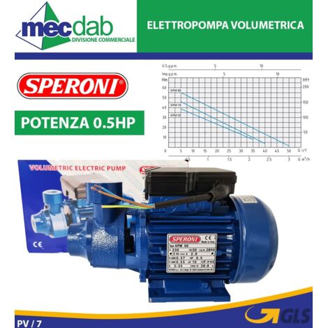 Elettropompa volumetrica KPM 50