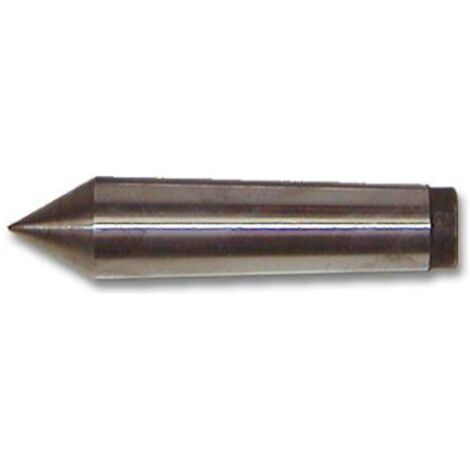 ELMAG Körnerspitze MK 2