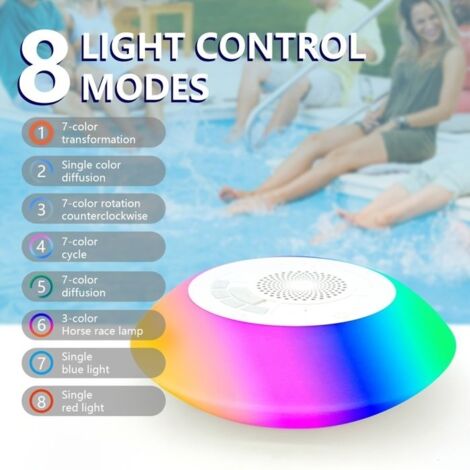 Enceinte portable Bluetooth, 8 modes d'éclairage, son stéréo HD, idéale pour piscine, douche et extérieur - Bleu