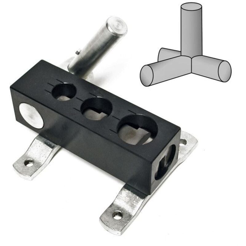 Dema - Encocheuse professionnelle manuelle 3/4' + 1' + 1 1/4'