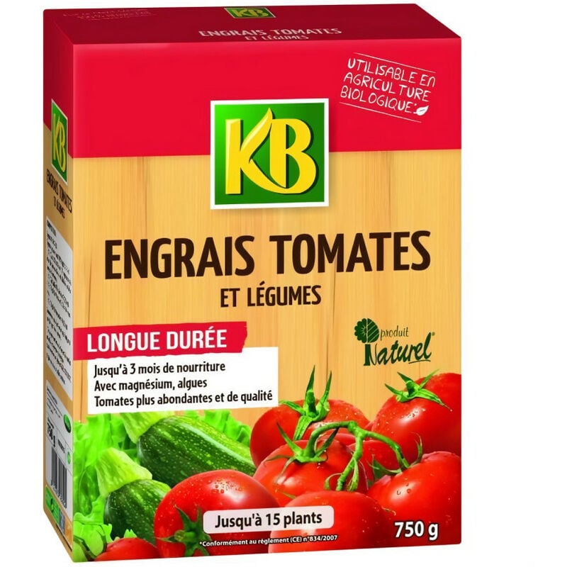 Les produits shopeco.fr