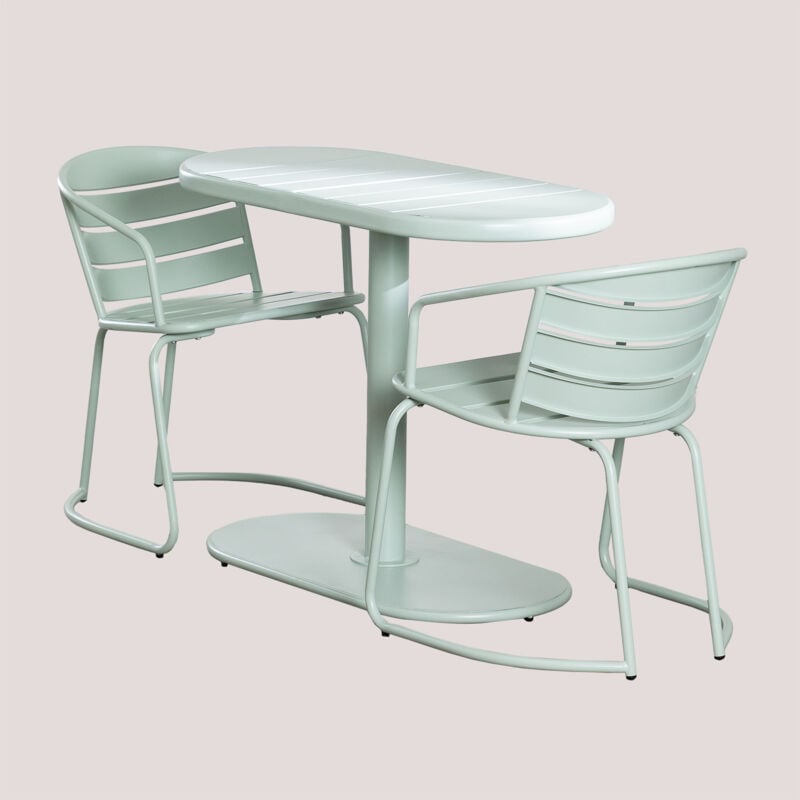 Les produits shopeco.fr