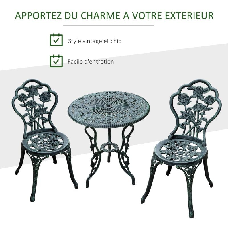 Ensemble de jardin 2 places MARK fonte d'aluminium vert