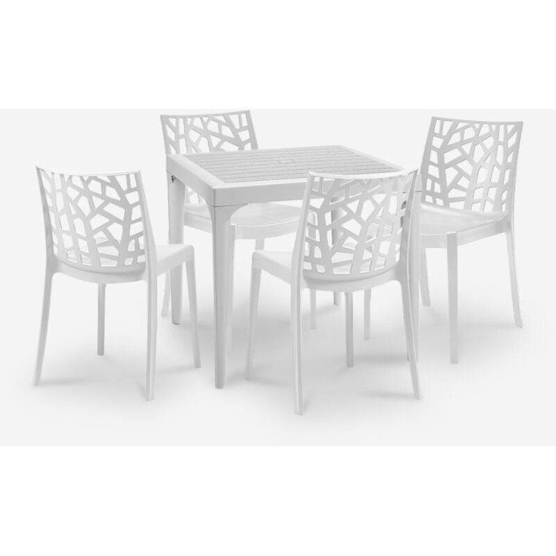 Les produits shopeco.fr