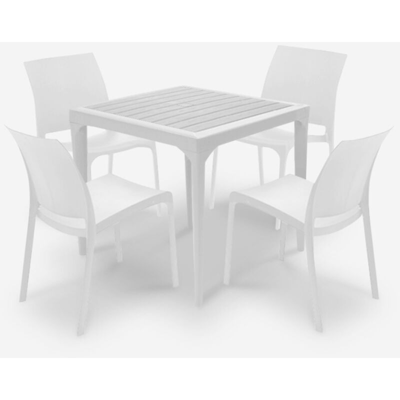 Les produits shopeco.fr